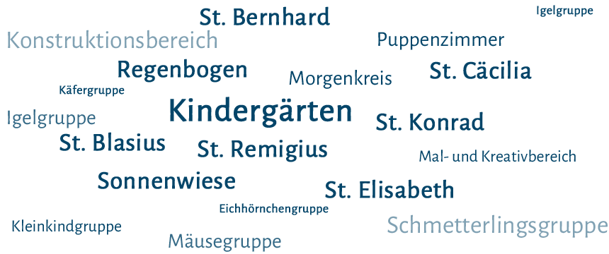 Quelle: Kirchengemeinde Freiburg-Nord